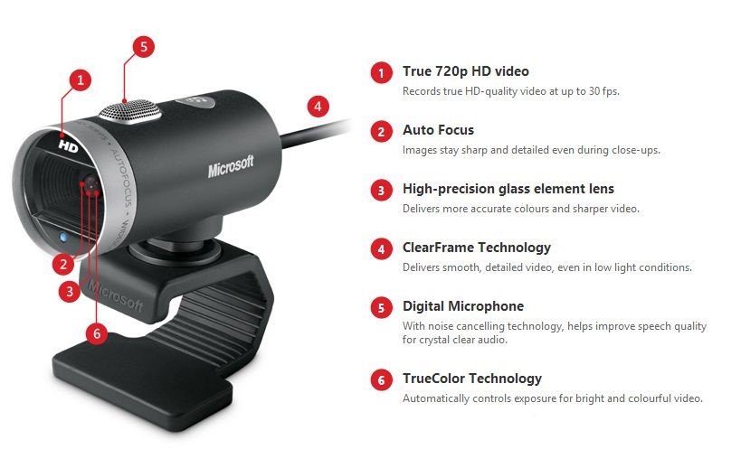 Microsoft Lifecam Cinema Webcam